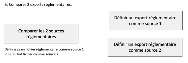 Lancement de la comparaison des exports réglementaires