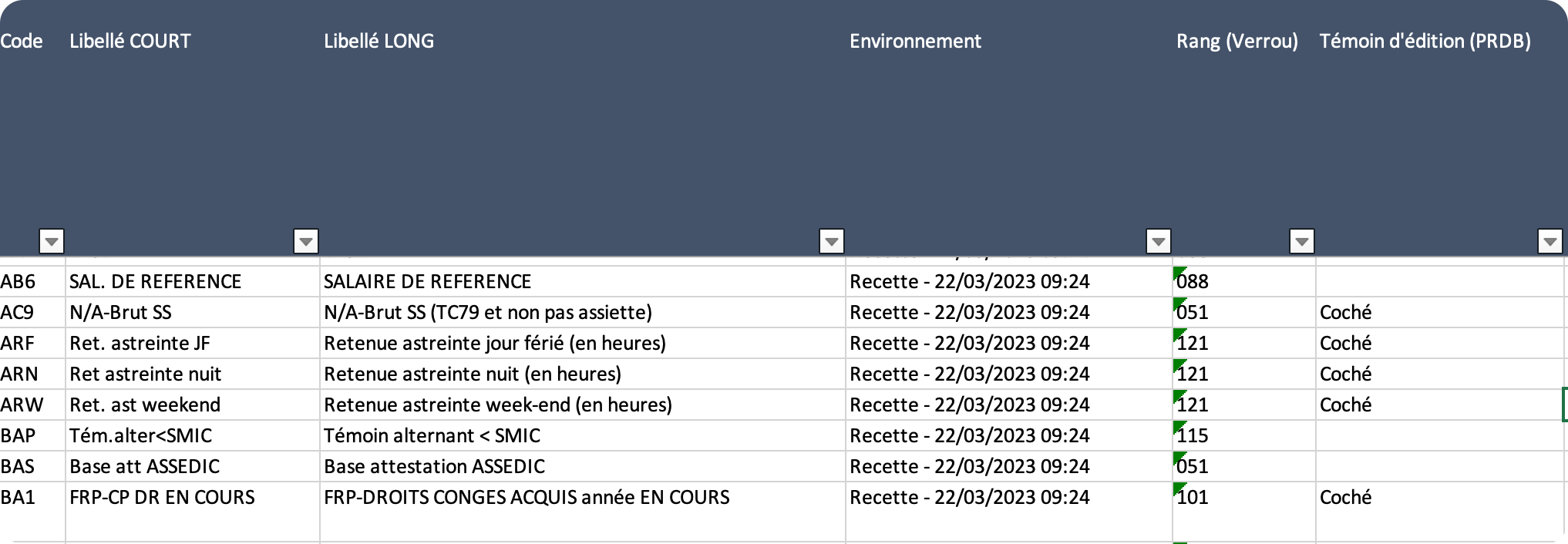 “Code Libellés Environnement Rang Témoin_PRDB”